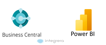 Microsoft Business Central